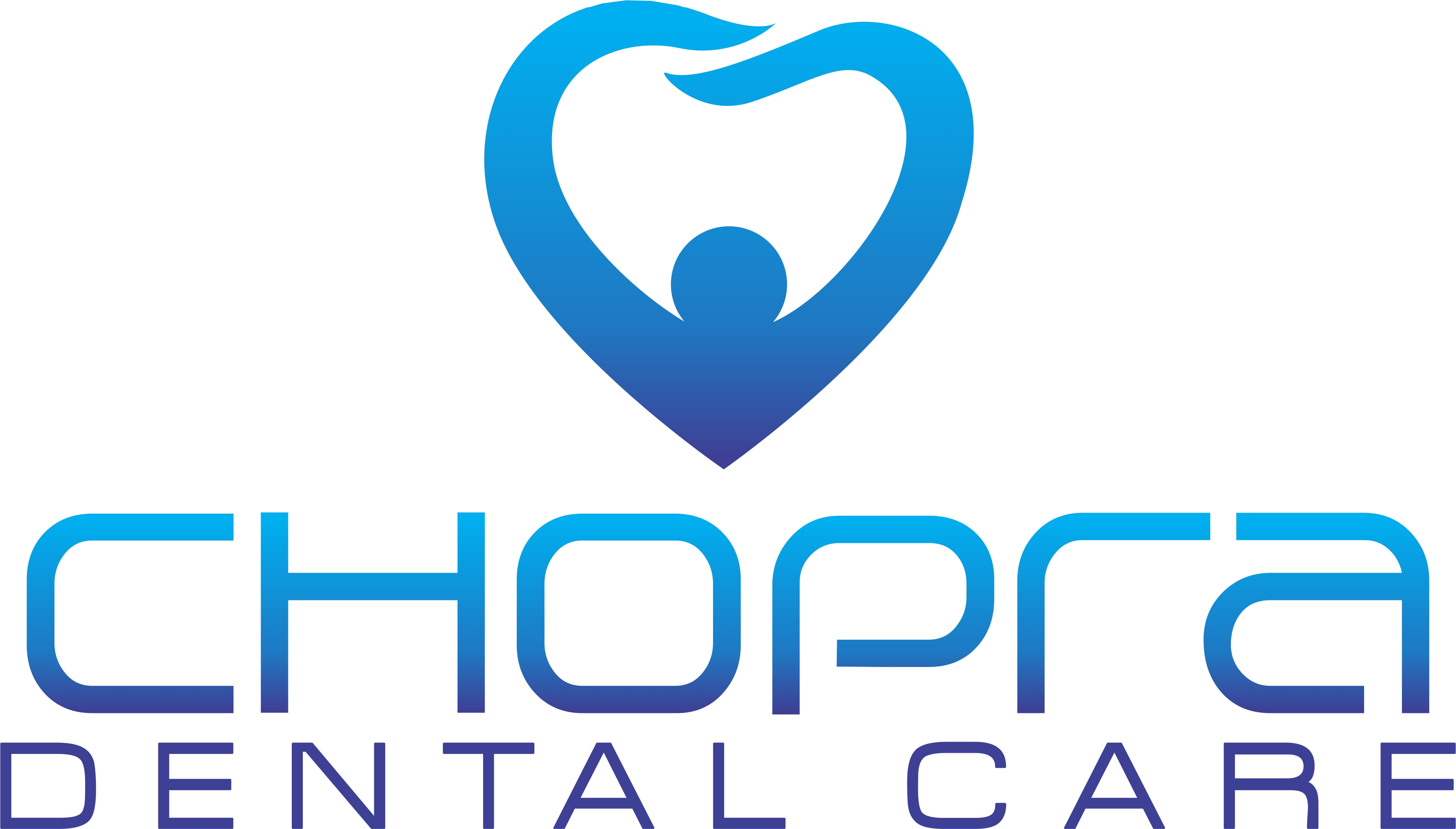 Chopra Dental Care