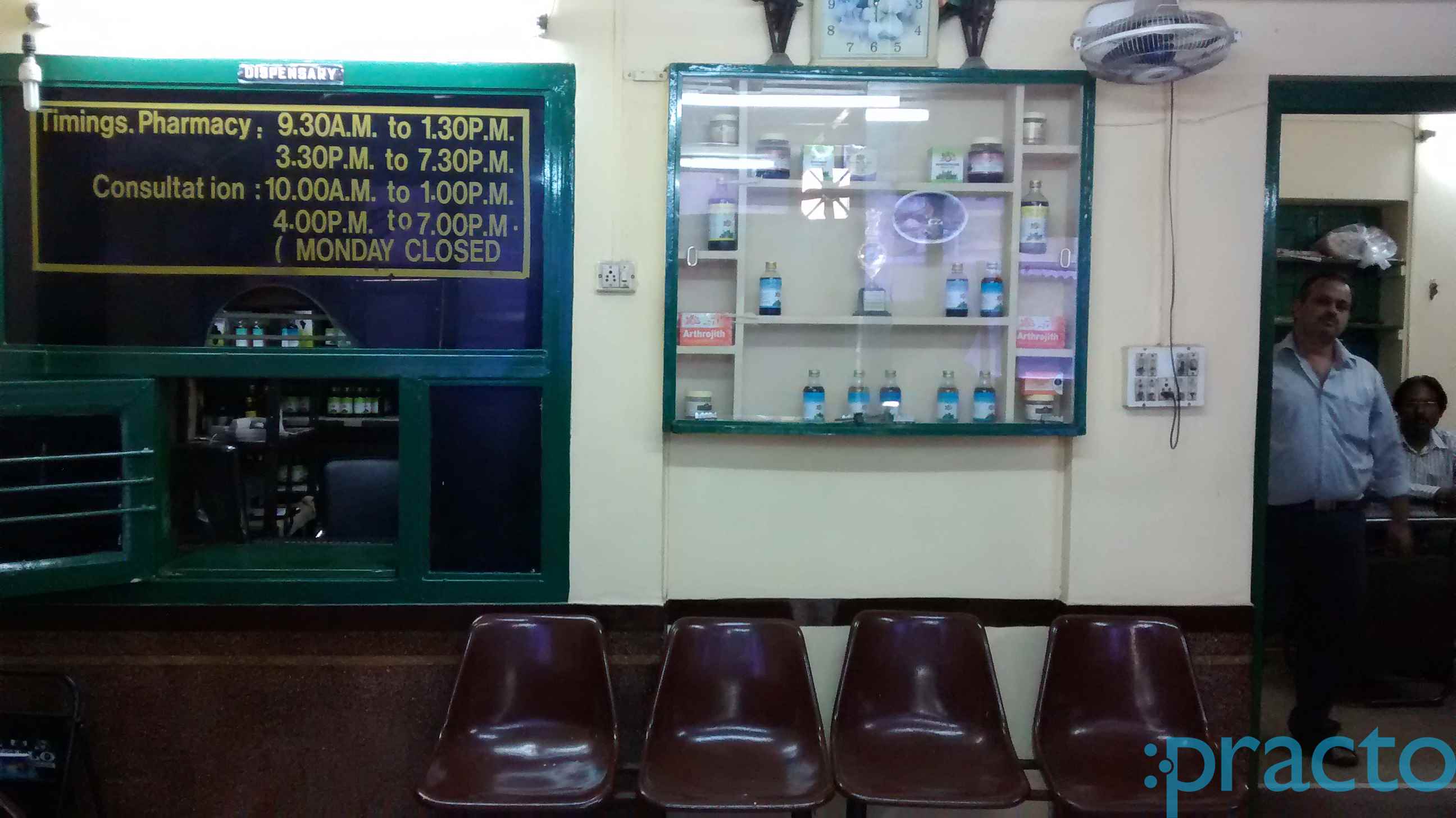 AVP Clinc Karol Bagh Delhi
