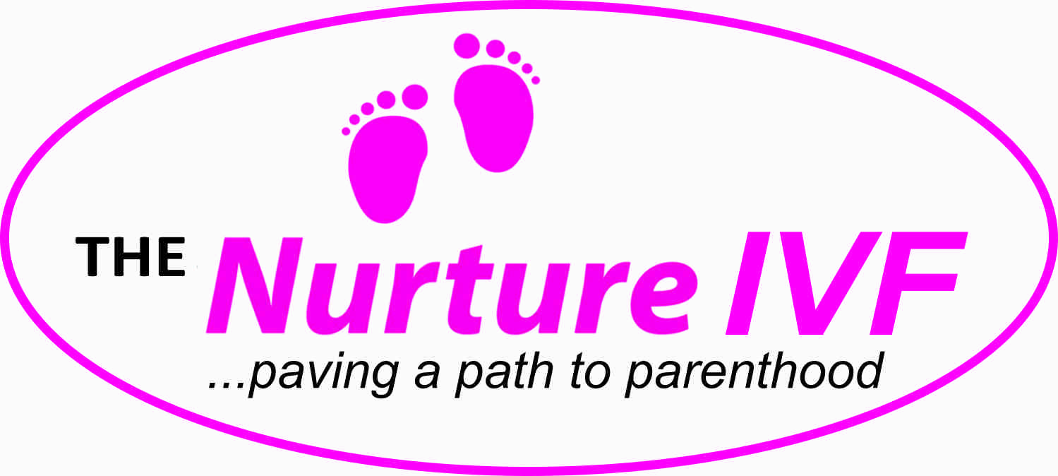Nurture IVF Clinic