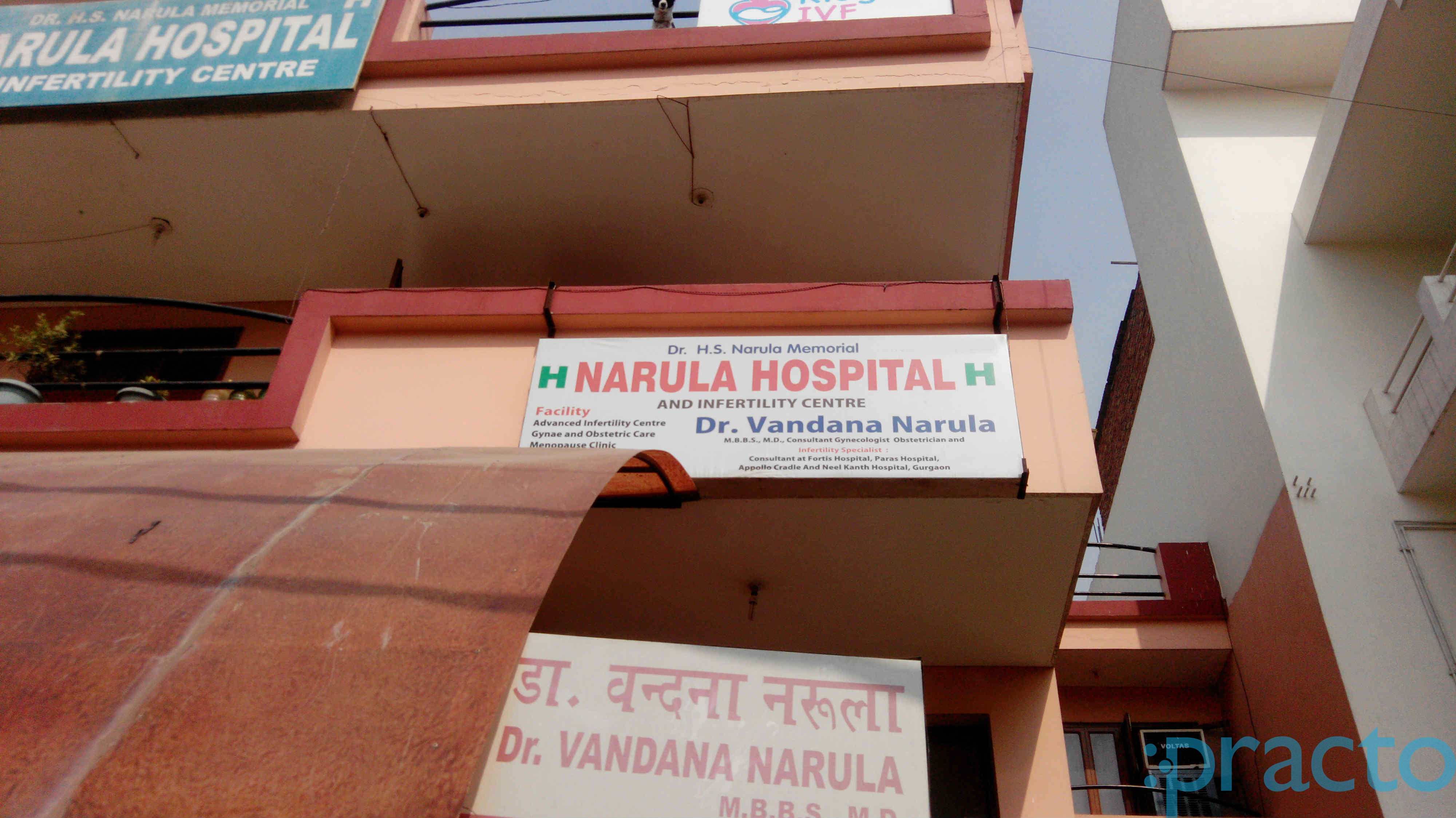 Narula Hospital Gurgaon Sector 15 Gurgaon