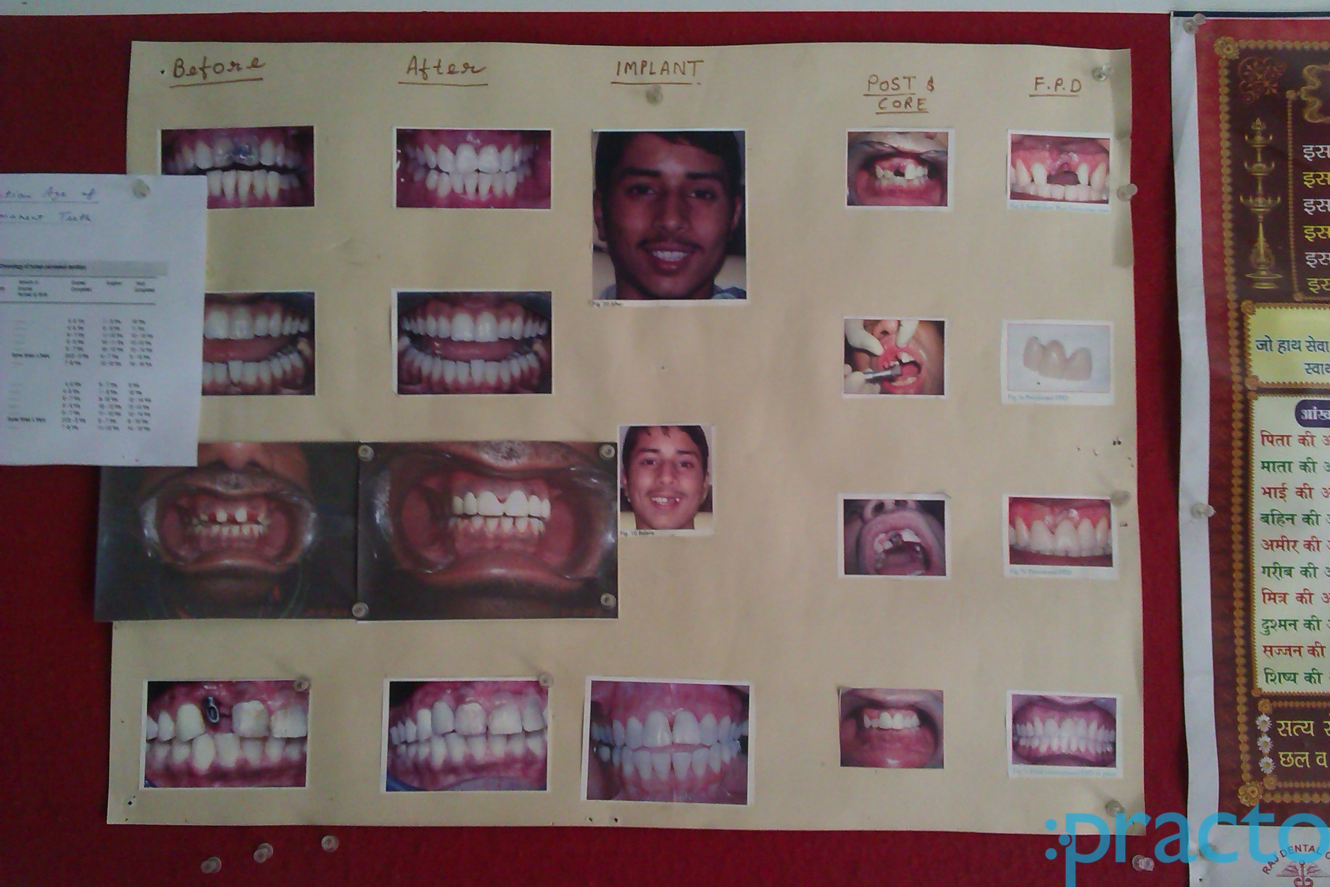 Raj Dental Care Gurgaon Sector 14 Gurgaon
