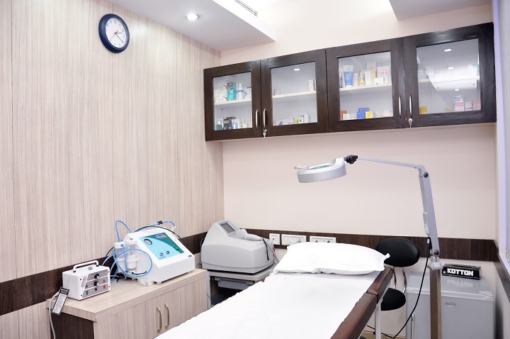 Kiran Dermasurge Sushant Lok I Gurgaon