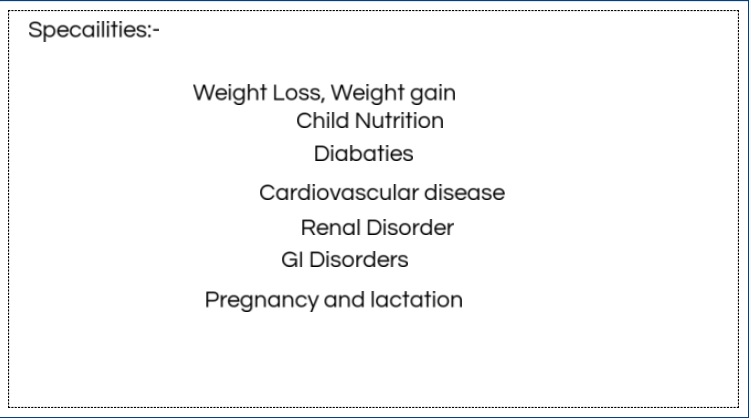 Dietitian Rijuta Sahibabad Ghaziabad