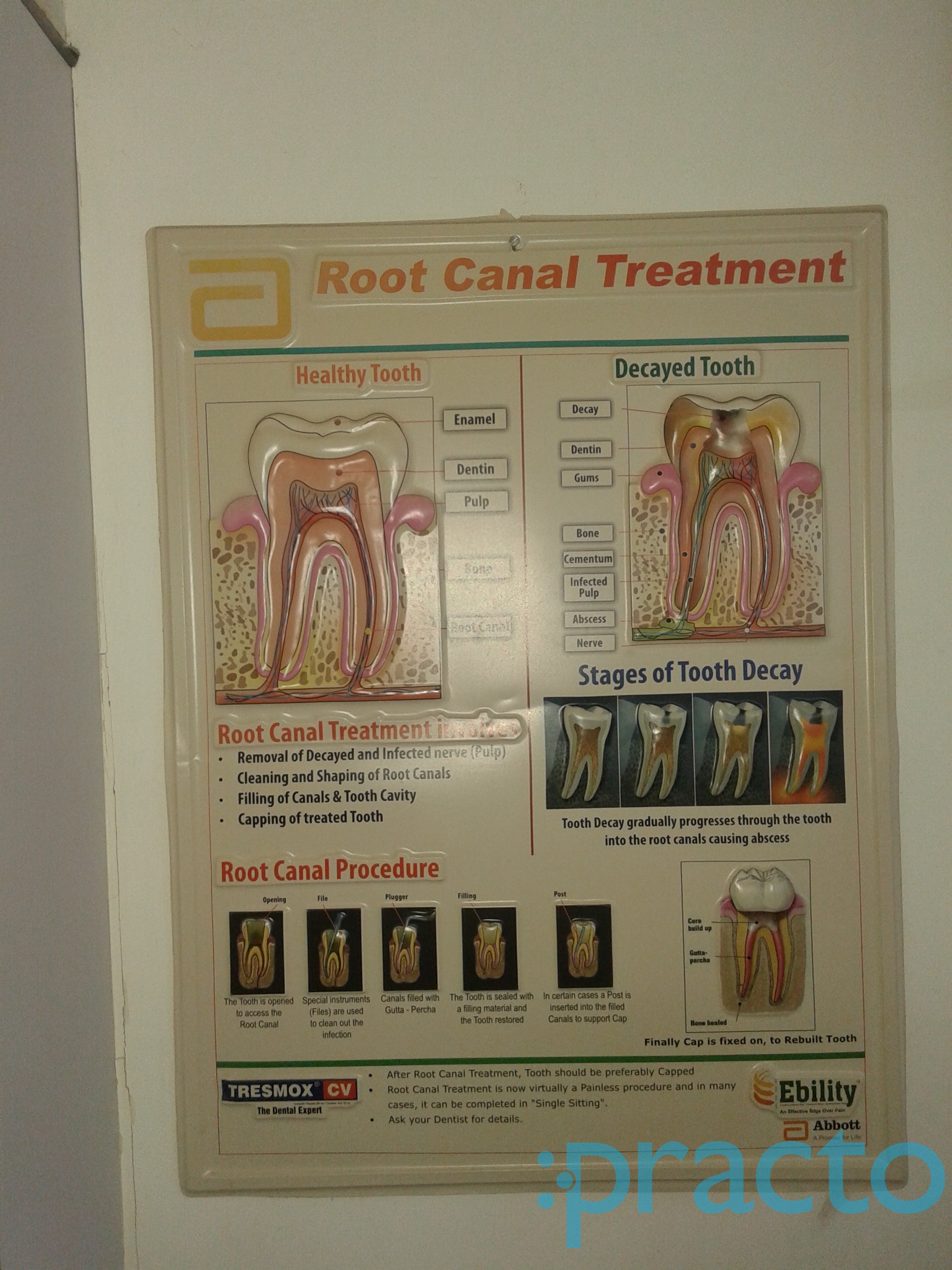 Dr. Uday Prabhu's Dental Speciality Clinic Vileparle East Mumbai
