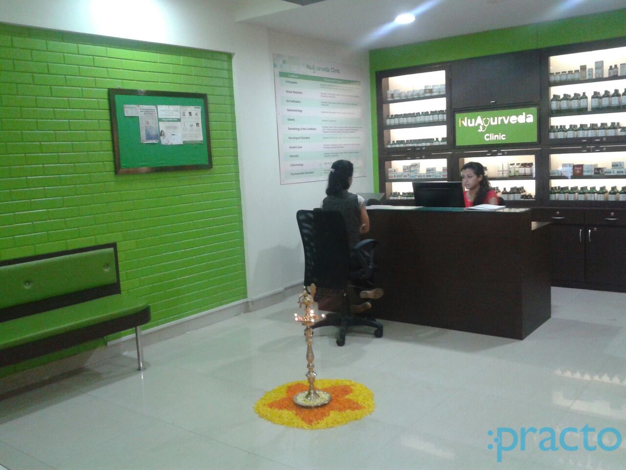 Nu Ayurveda Clinic Andheri West Mumbai