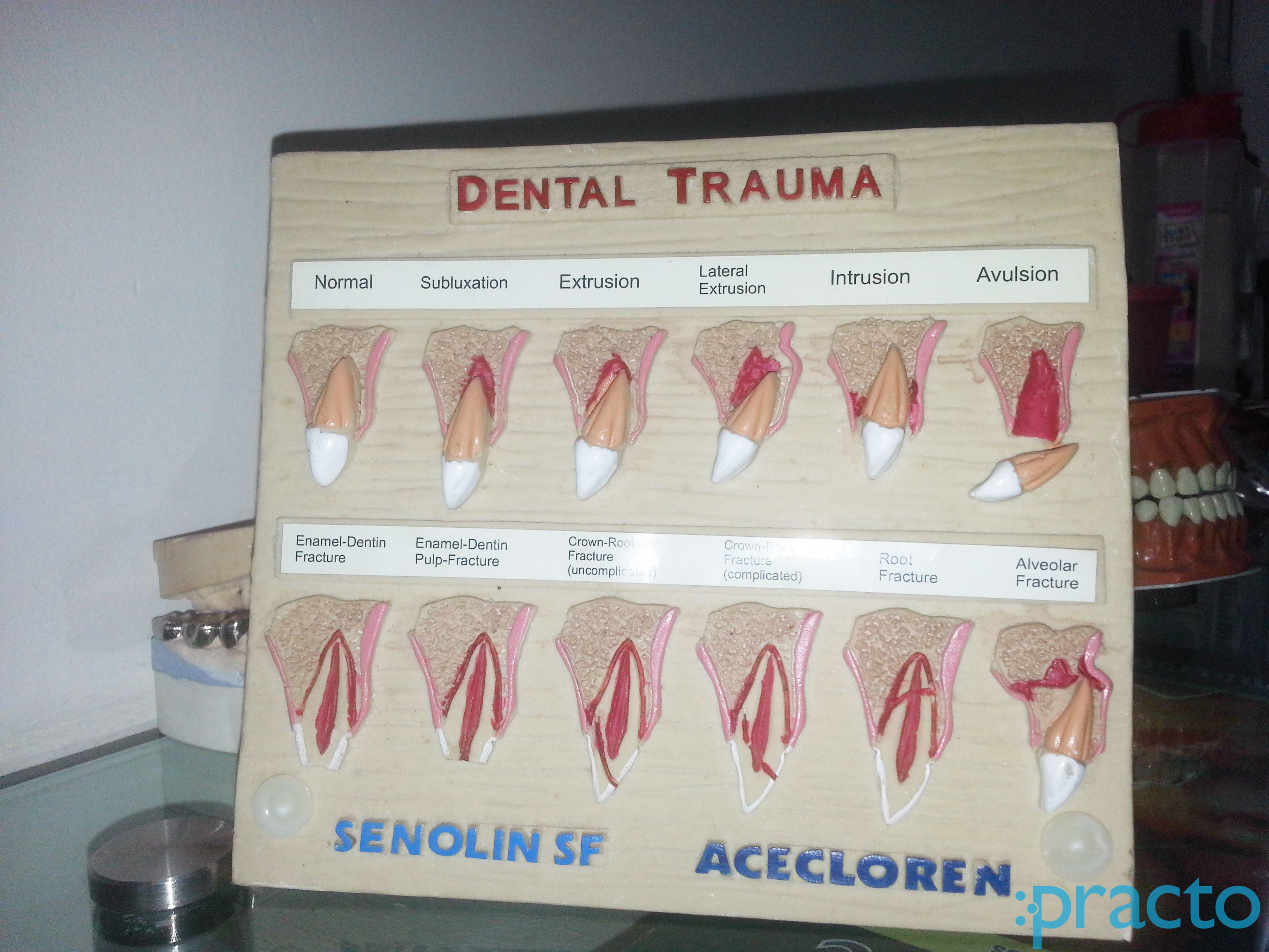 Bajaj Dental Care Clinic Wakad Pune