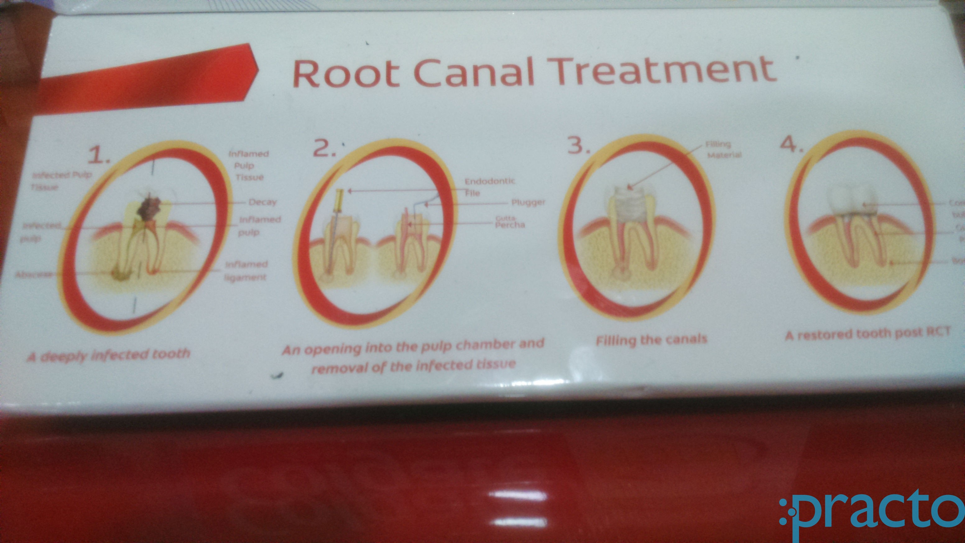 Cosmodent Dental Centre Thane West Thane