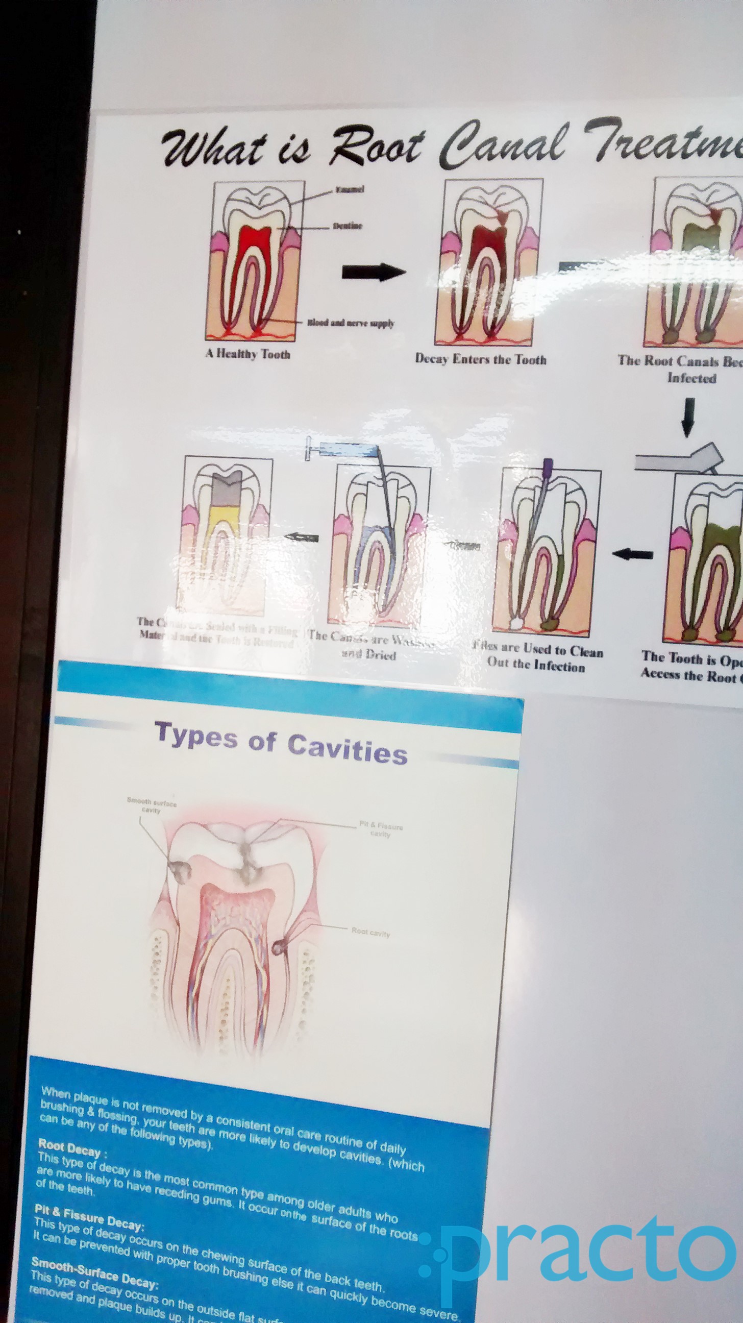 Smile Forever Dental Clinic Andheri West Mumbai