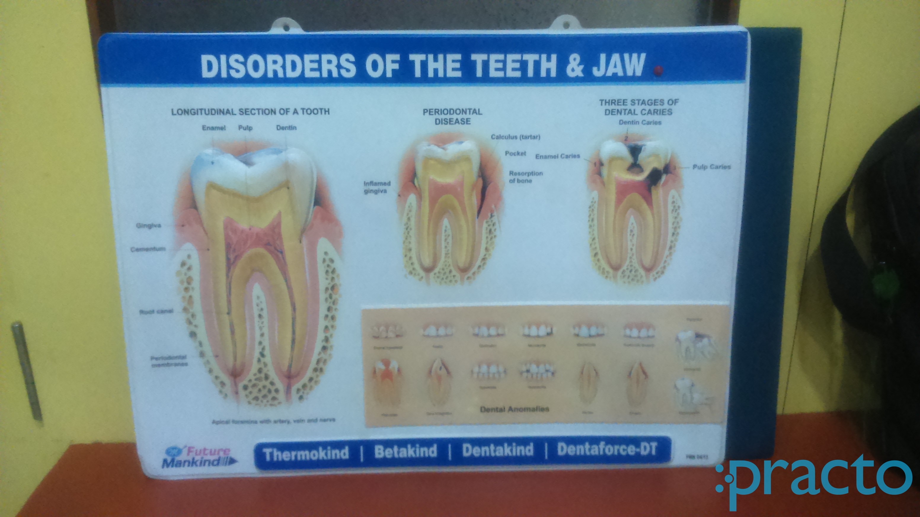 Raikar's Dental Clinic Manpada Thane
