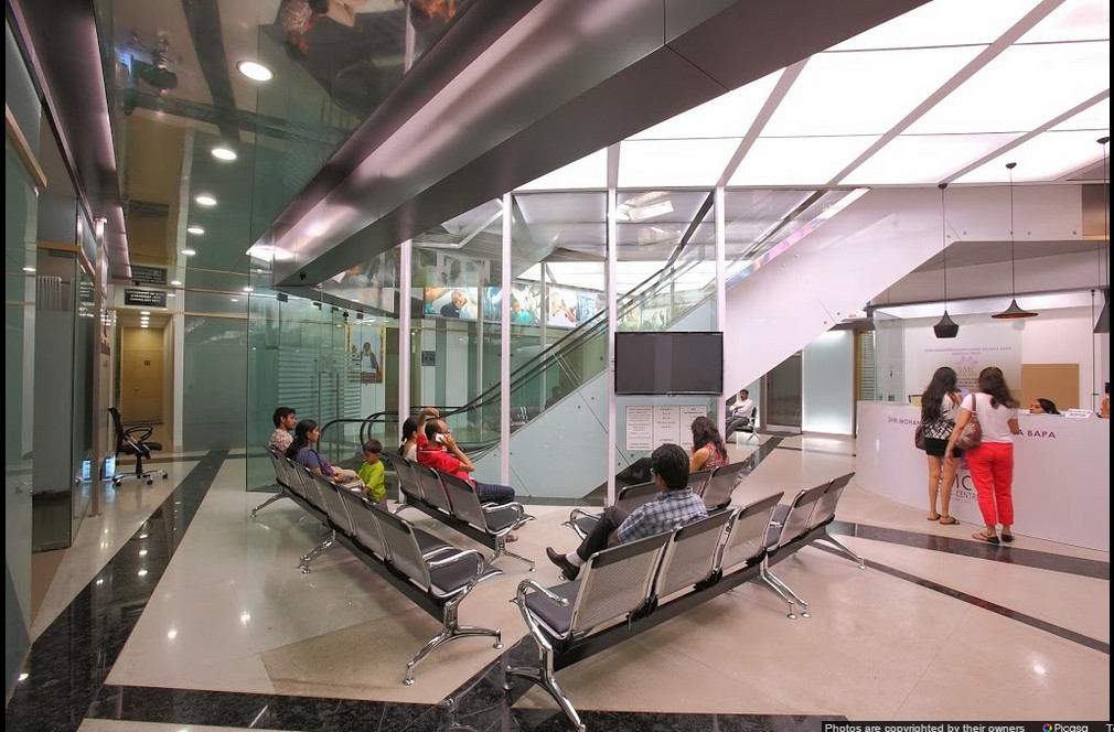 Sitaram Medical Center Bandra West Mumbai