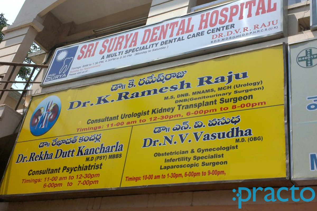 Top 123 + Dr raju hair transplant vizag polarrunningexpeditions