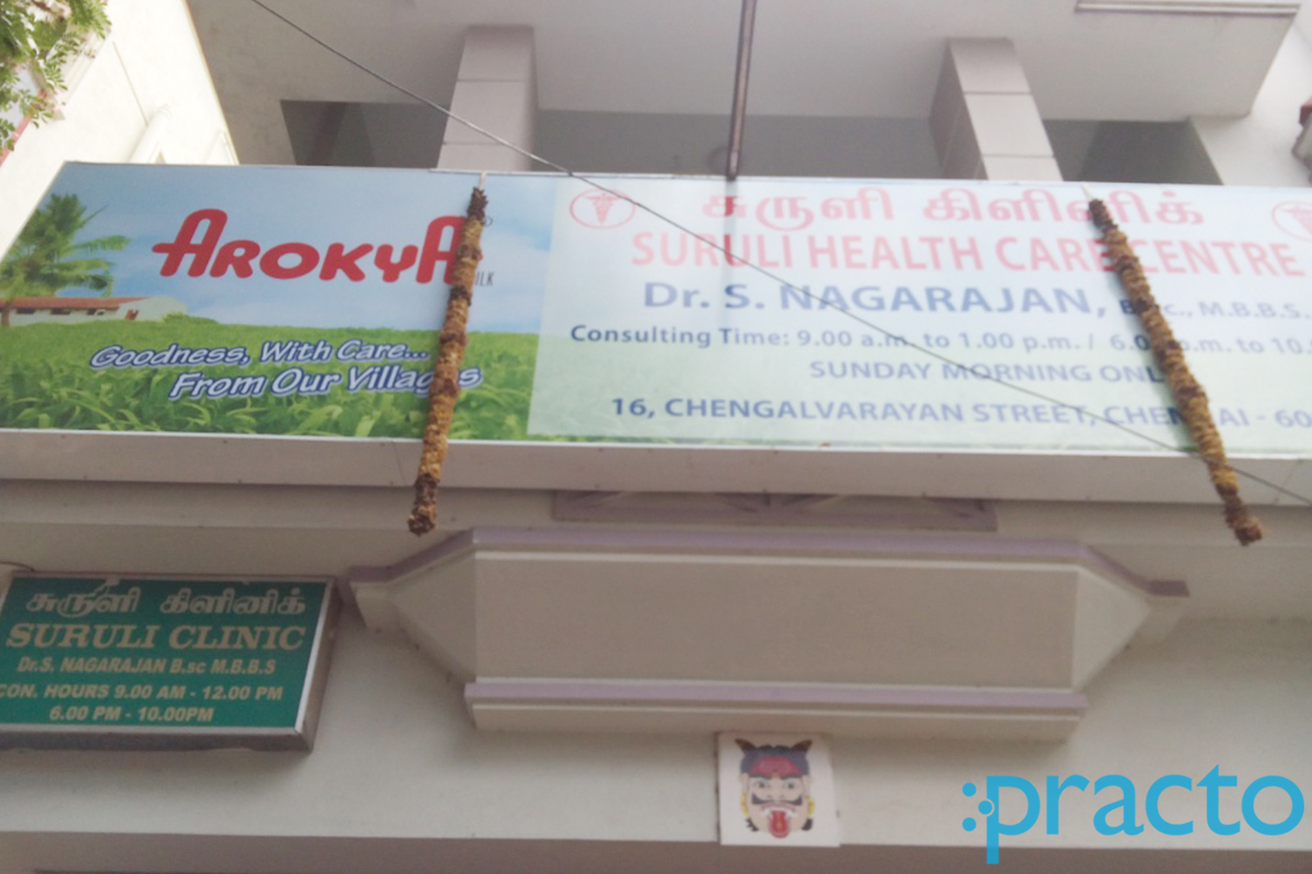 Entrance at Suruli Clinic Ayanavaram Chennai