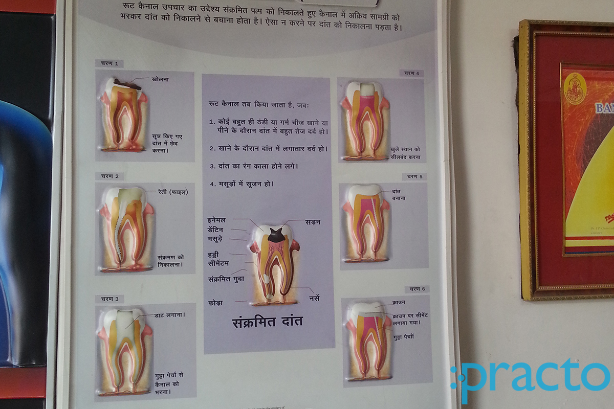 Entrance at Ushna Dental clinic Golaganj Lucknow