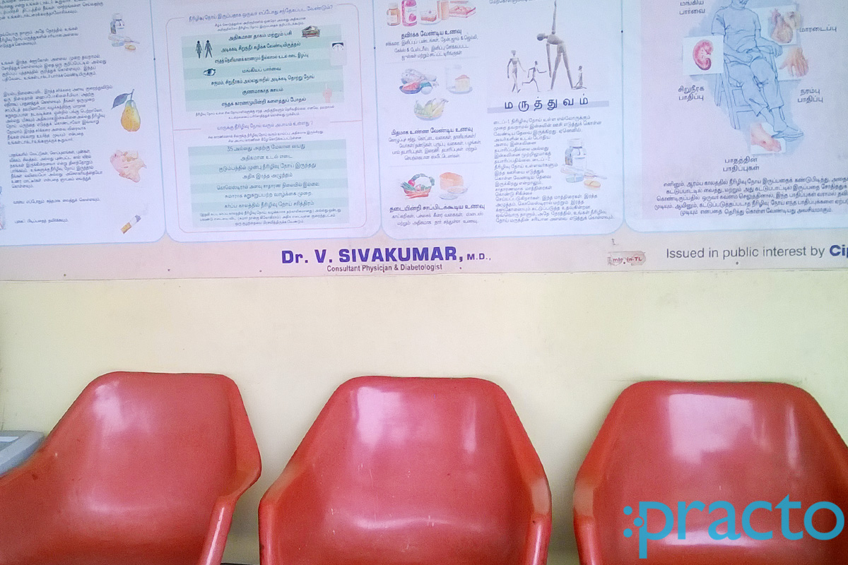 Prasanna Clinic KK Nagar Chennai
