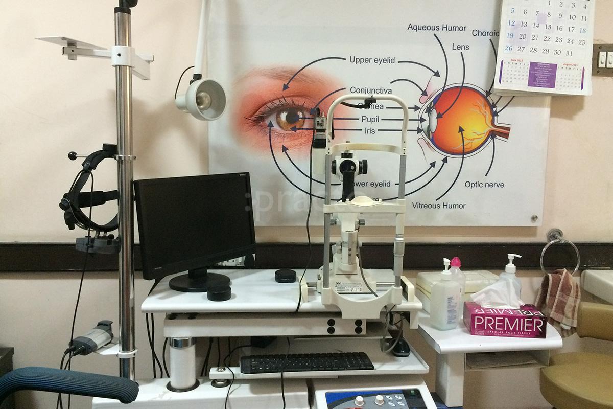 M.N. Eye Hospital Pvt Ltd – Adyar Adyar Chennai