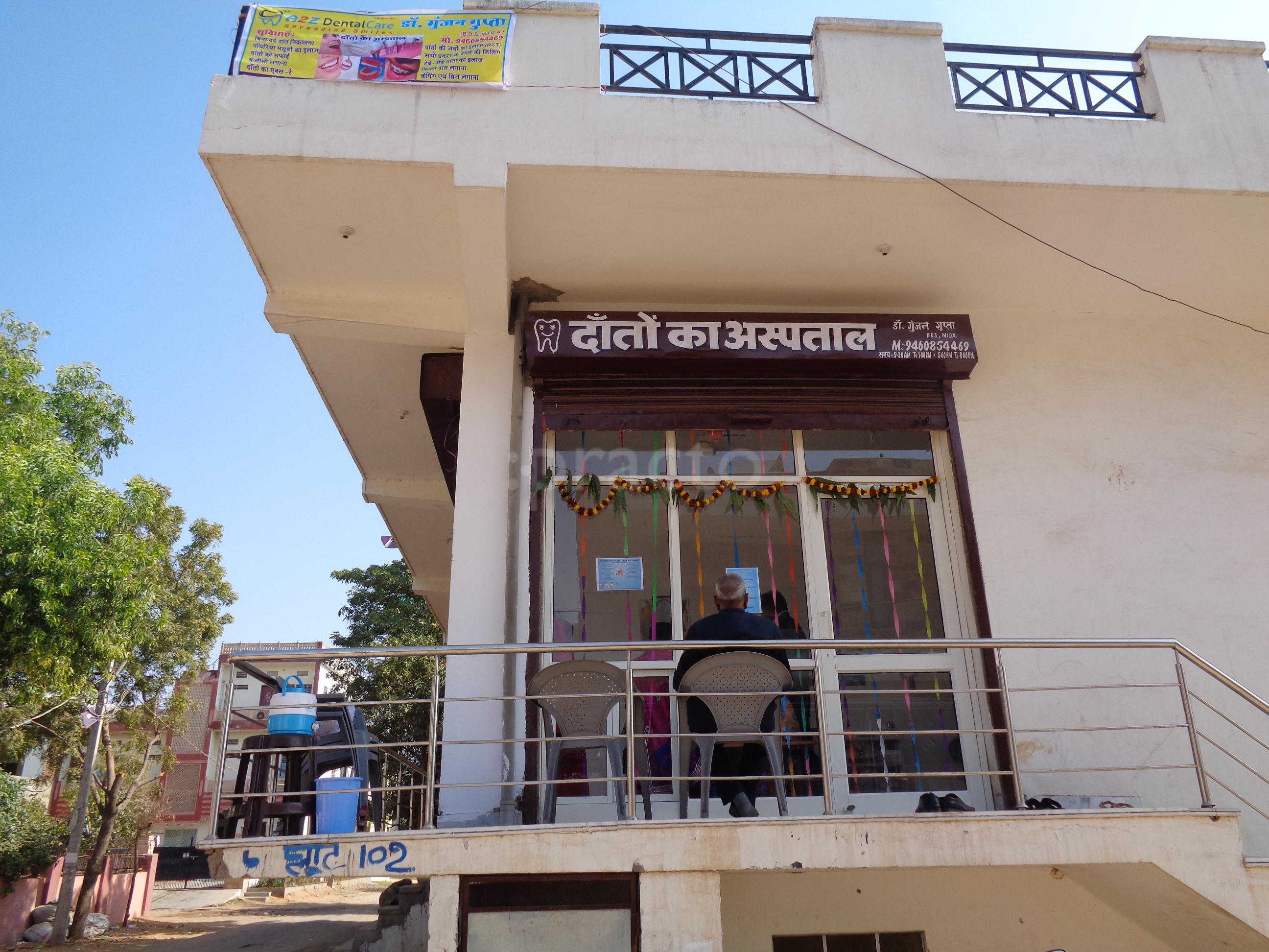A2Z Dental Care Jagatpura Jaipur