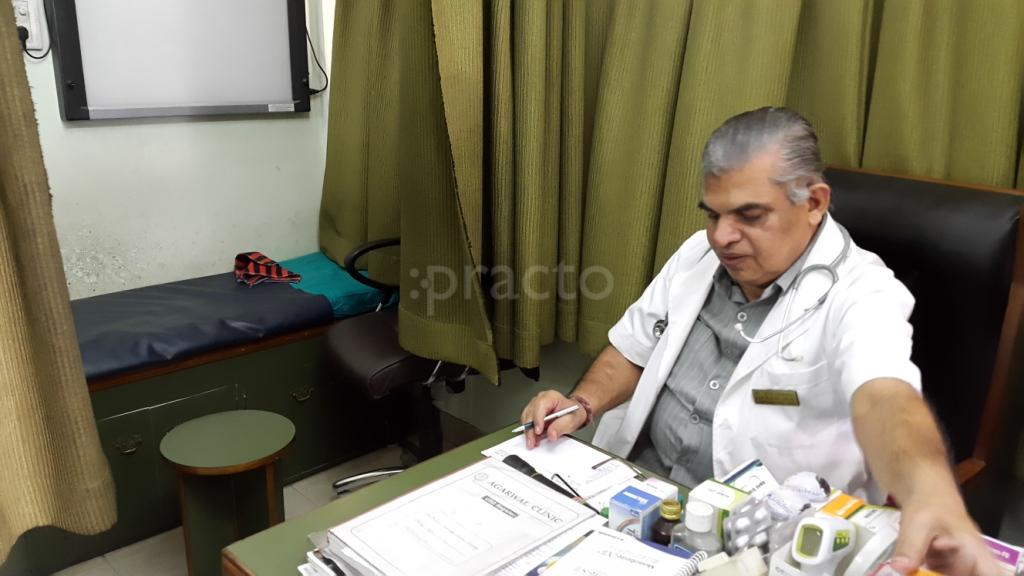 Agarwal Clinic Shastri Nagar Jaipur