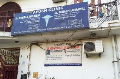 Best Neurology Clinics In Ghaziabad Book Appointment View