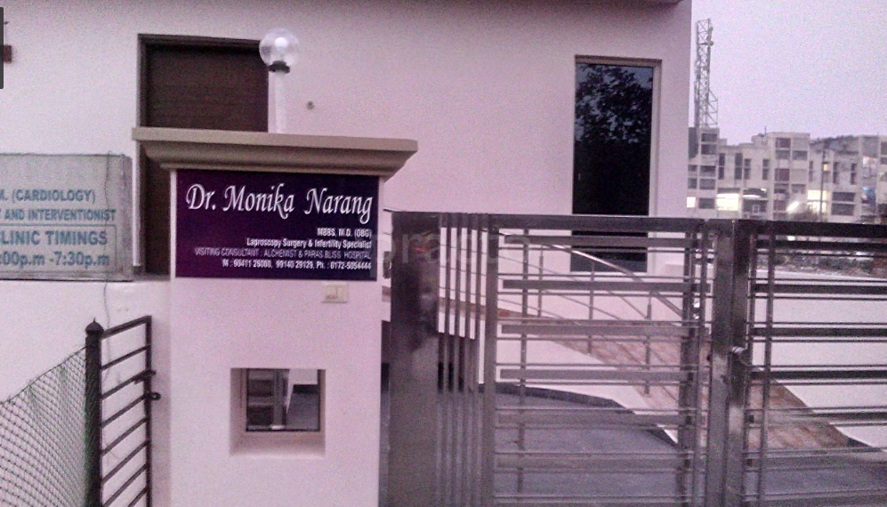 Blessings Hospital Sector-15 Panchkula