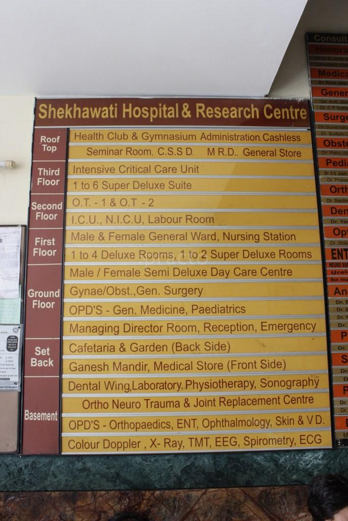 GP SHEKHAWATI HOSPITAL Vidhyadhar Nagar Jaipur