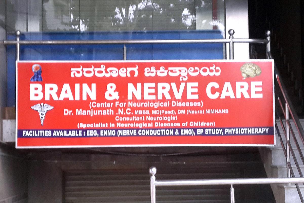 Entrance at Brain & Nerve Care RT Nagar Bangalore