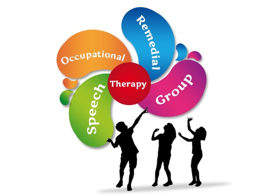 Chaitanya Speech Therapy Centre Velachery Chennai