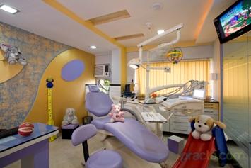 Dental World Super-Speciality Clinics Park Street Kolkata