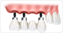 Pandian's Multispeciality Clinic Chromepet Chennai