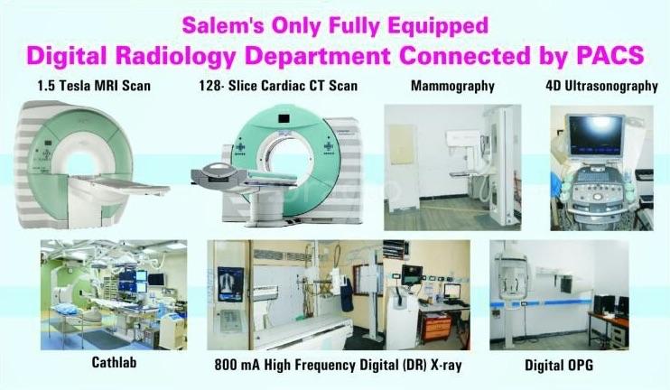 Department of Radiology and Imaging Fairlands Salem