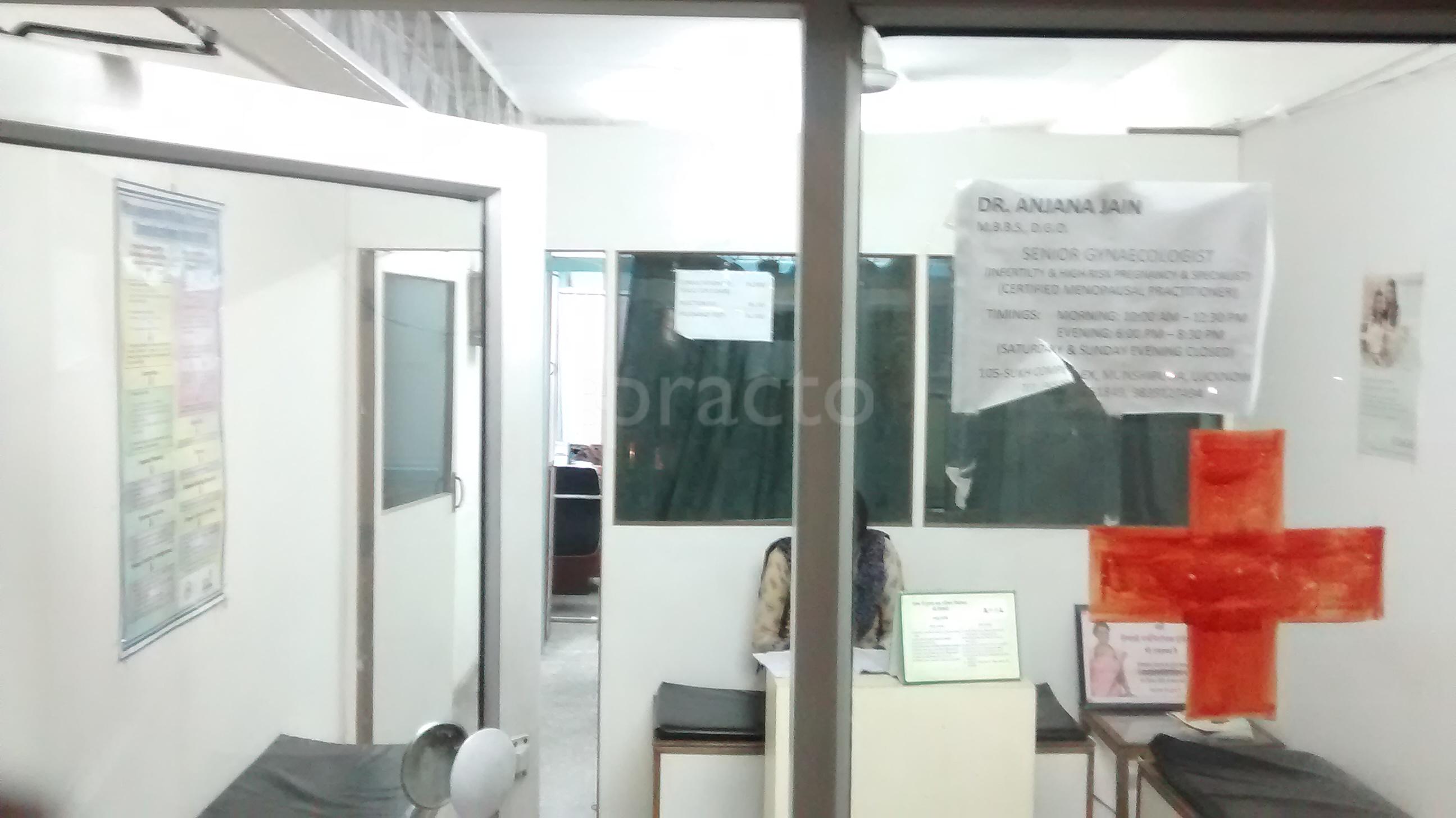 Dr Anjana Jain Clinic Indira Nagar Lucknow