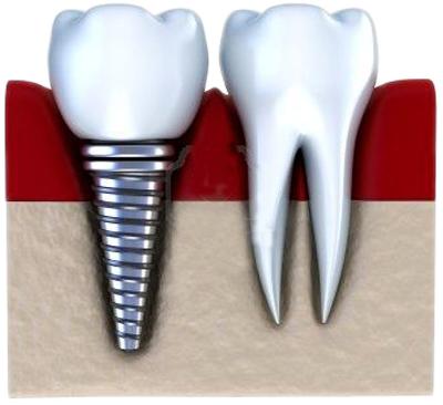 Dr Dahiwal's Multispeciality Dental Clinic