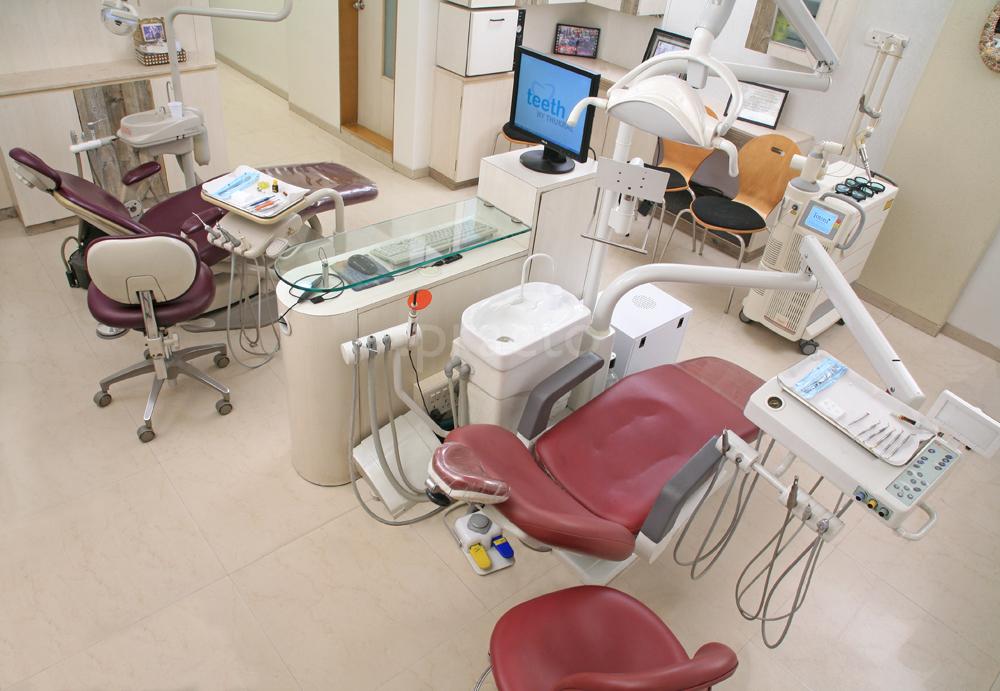 Operation Theatre at Dr. Thukral's Dental Clinic Camp Pune
