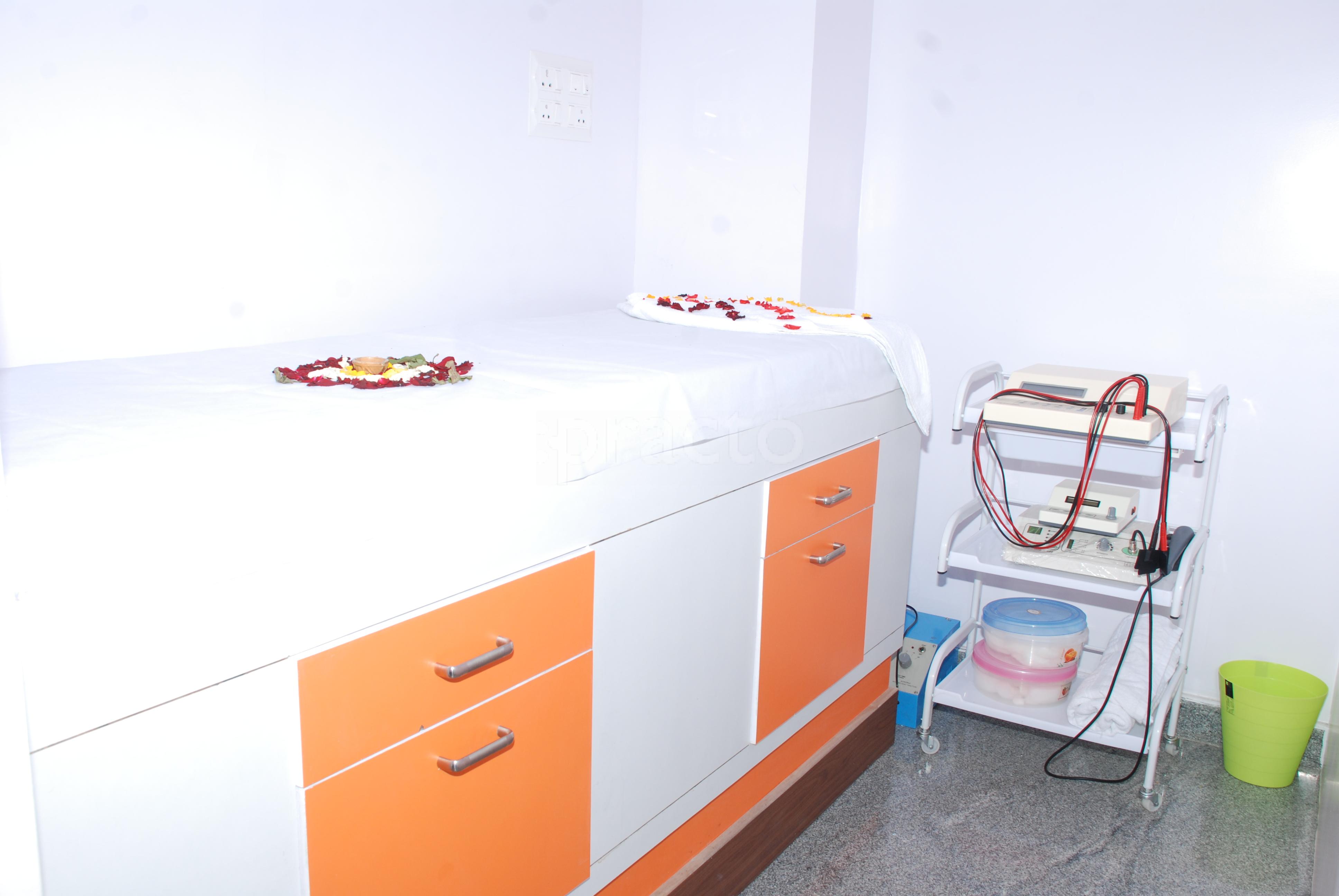 Services at Fabwell Health Care Bannerghatta Road Bangalore