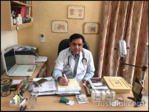Gulati Hospital Model Town Ludhiana