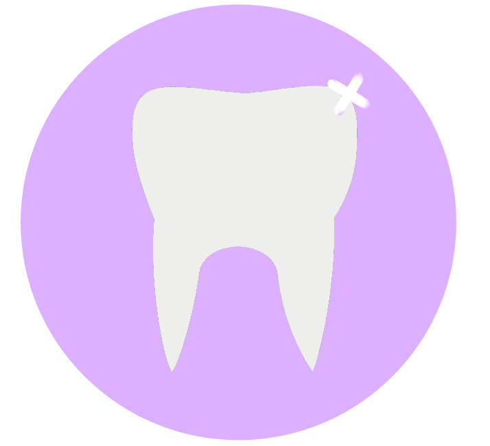 Hygiene Dental Care