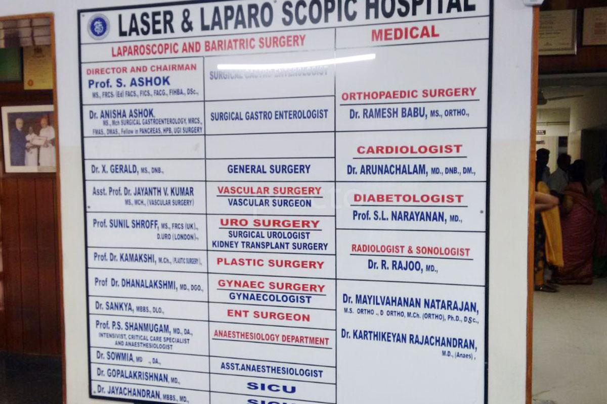 Laparoscopy Surgery In Chennai Laparoscopy Cost Find Best Reviewed Hospitals Surgeons Reviews Practo