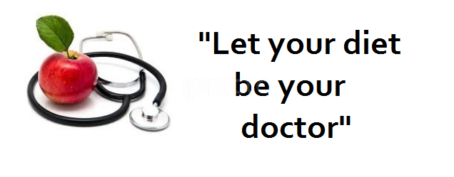 Nutrifit Diet Clinic Indira Nagar Lucknow