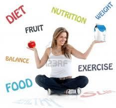 Nutrifit Diet Clinic Indira Nagar Lucknow