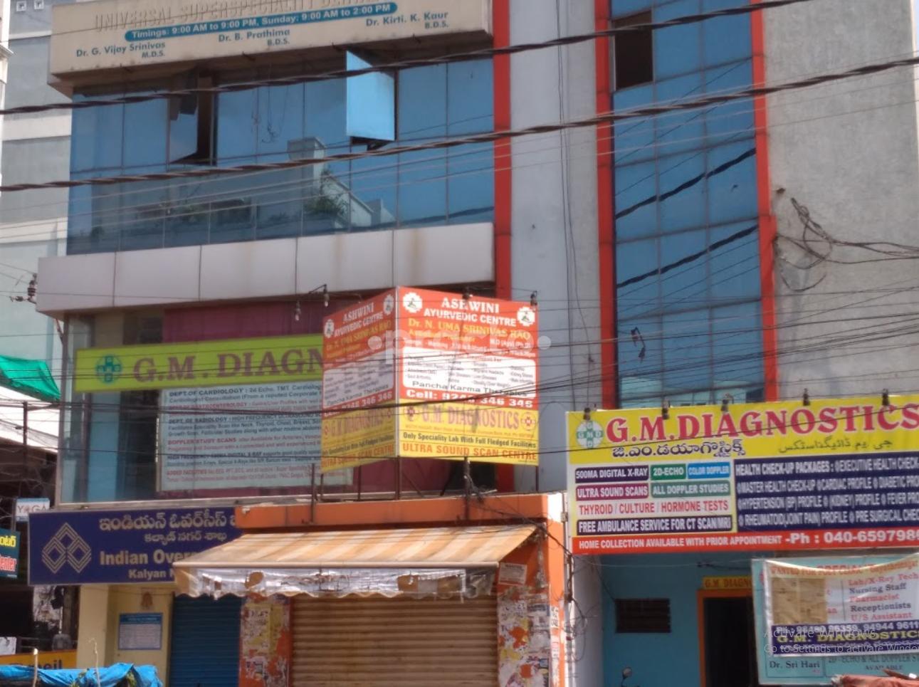 Entrance at Abhisarika Counseling Center Erragadda Hyderabad