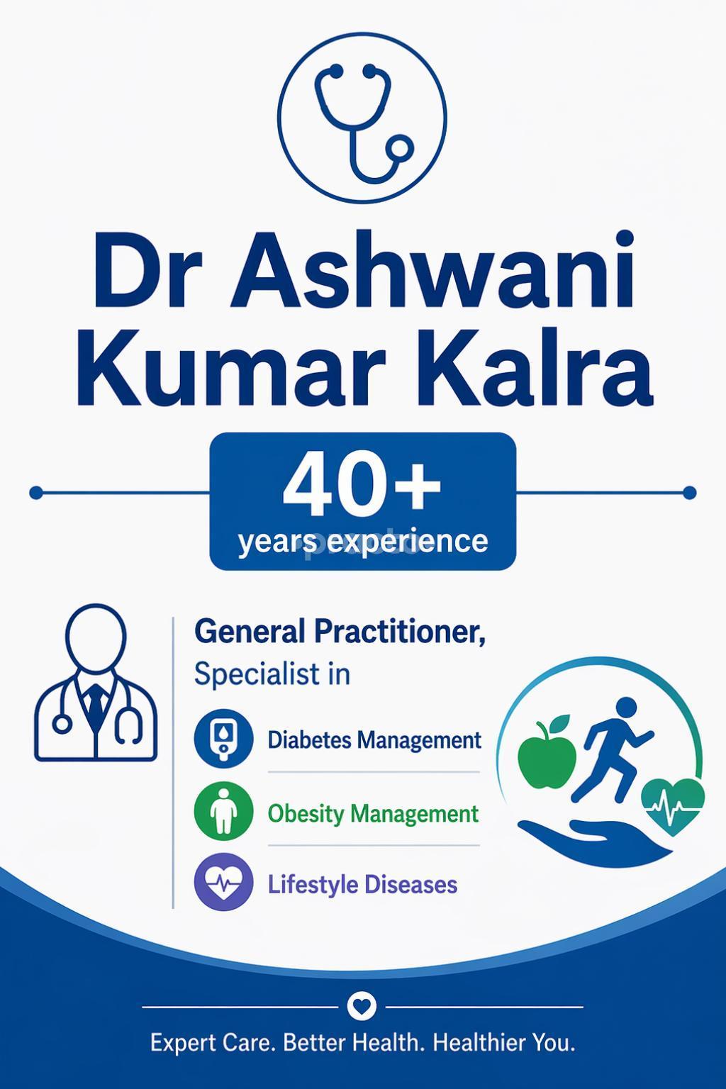 Dr Ashwani Kumar Kalra's Clinic Gurgaon Sector 31 Gurgaon