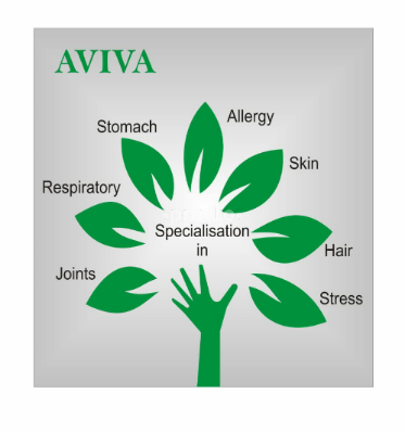 Aviva Multispeciality Clinic