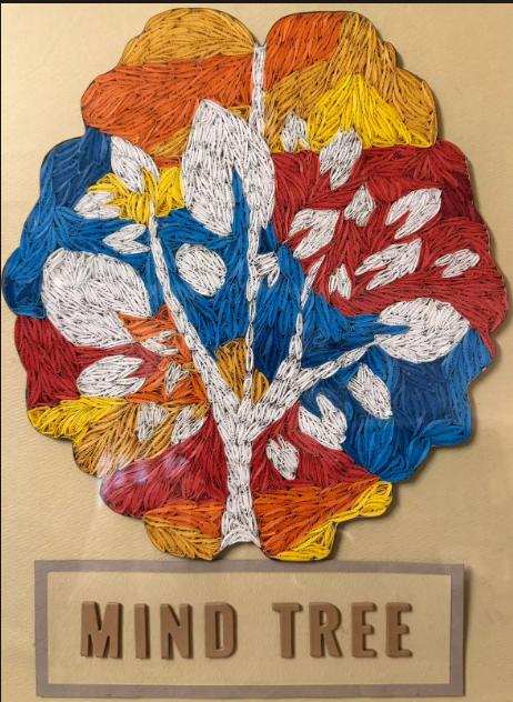 Mind Tree