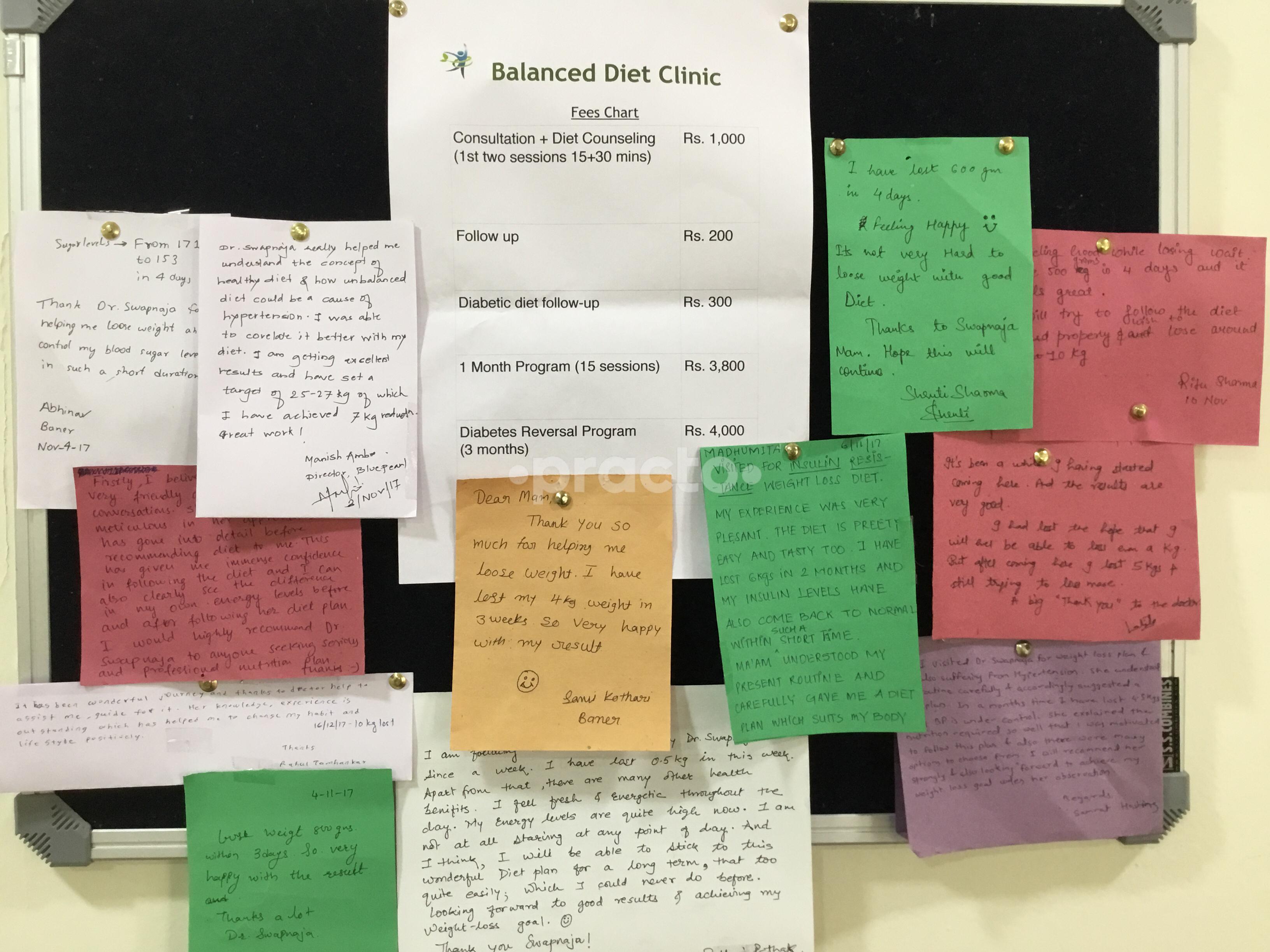 Balanced Diet Clinic Baner Road Pune