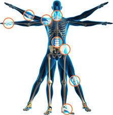 Advanced Orthopedic Care