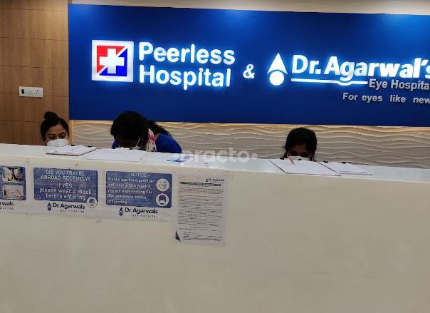 Dr. Agarwal's Eye Hospital Panchasayar Kolkata