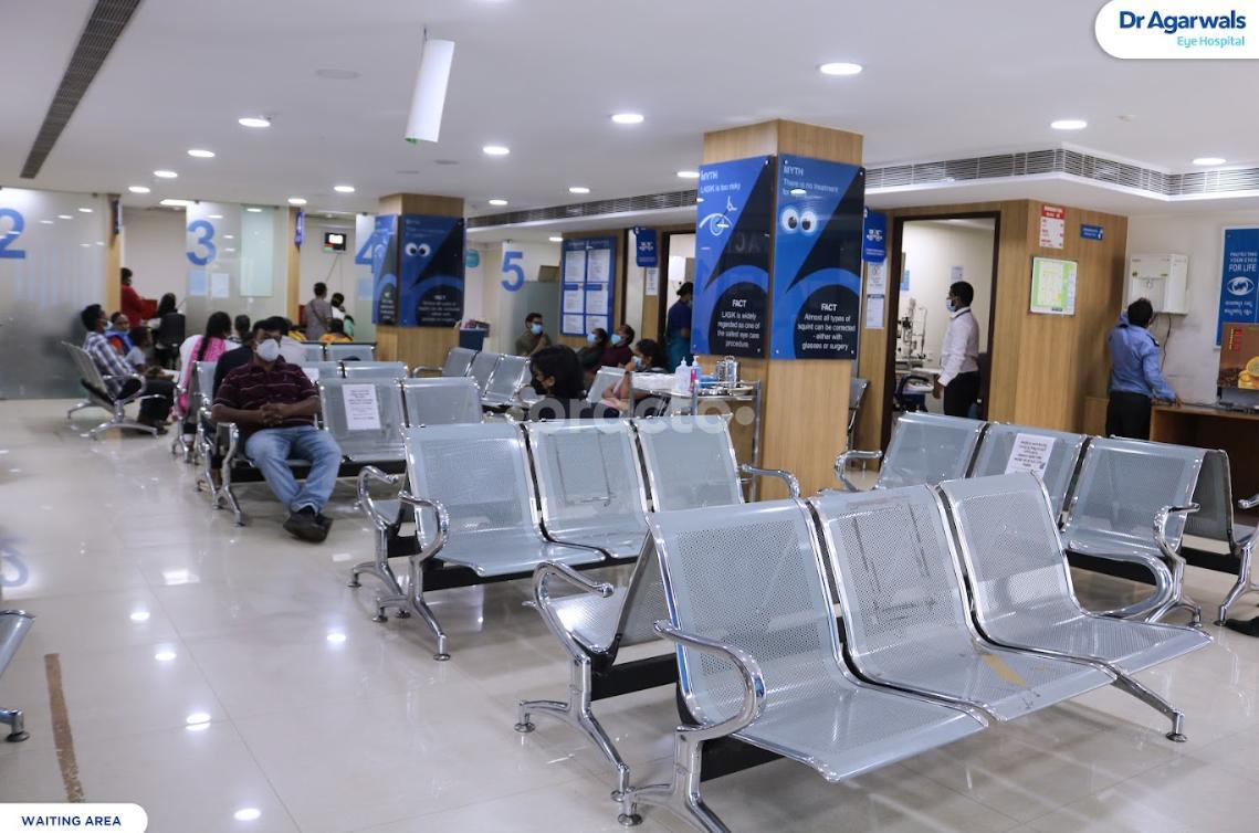 Dr. Agarwal's Eye Hospital Whitefield Bangalore