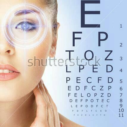 Drishti India Ocular Prosthesis & Vision Centre Bairagarh Bhopal