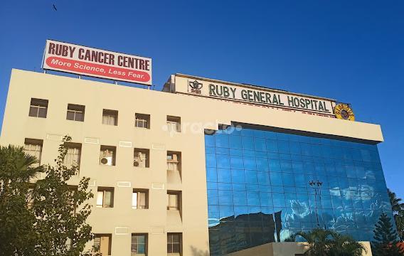 Ruby General Hospital Kasba Kolkata