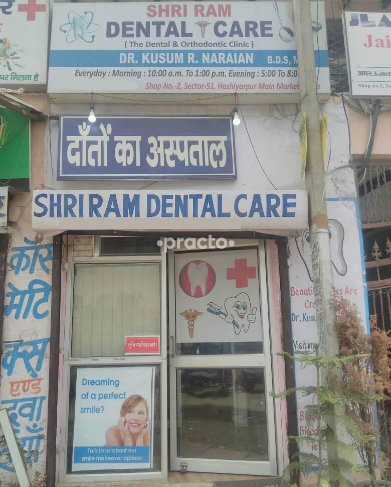 Shri Ram Dental Care Sector 51 Noida