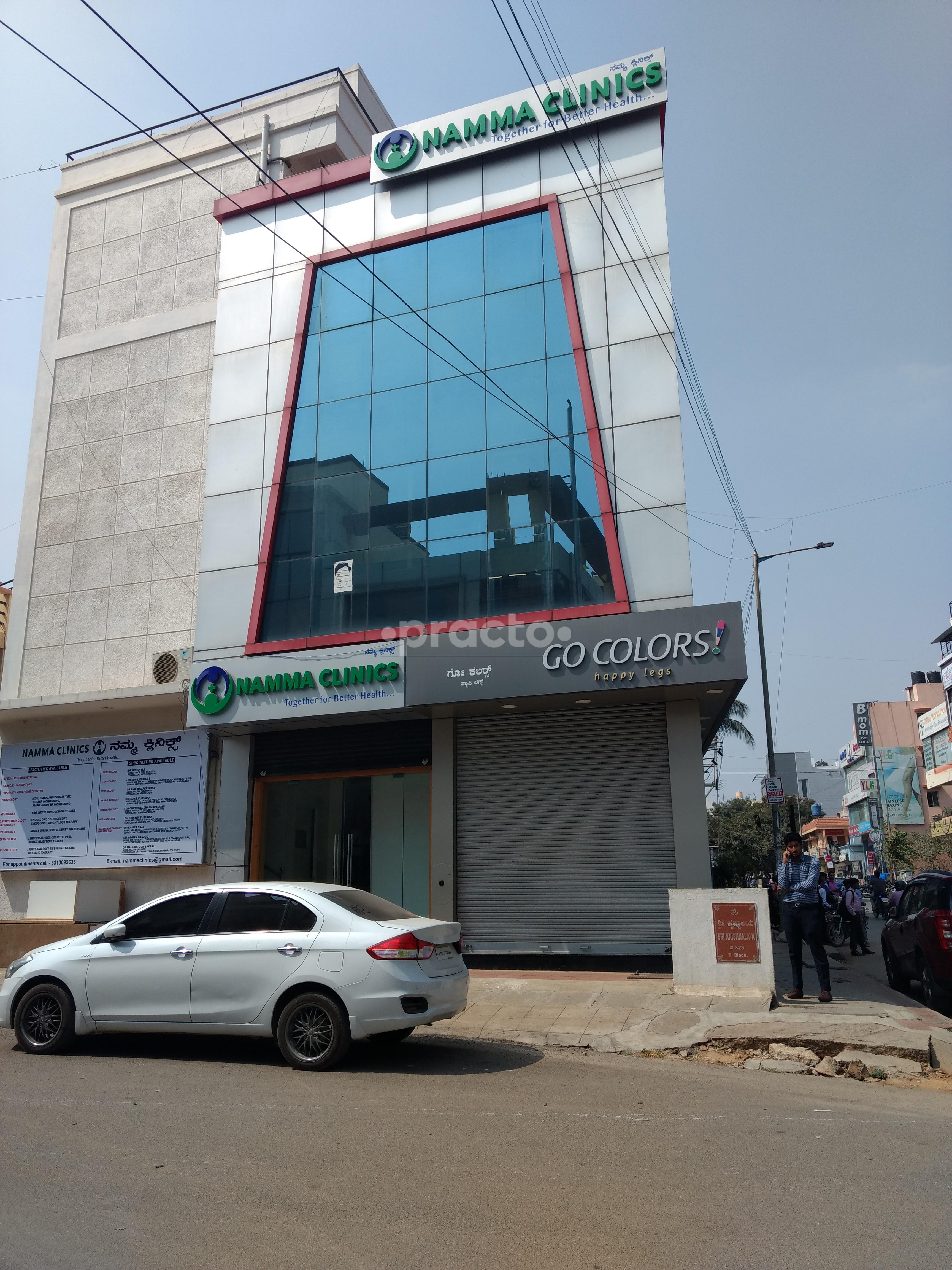 Psychiatrist In Bangalore Sahakaranagar Bangalore